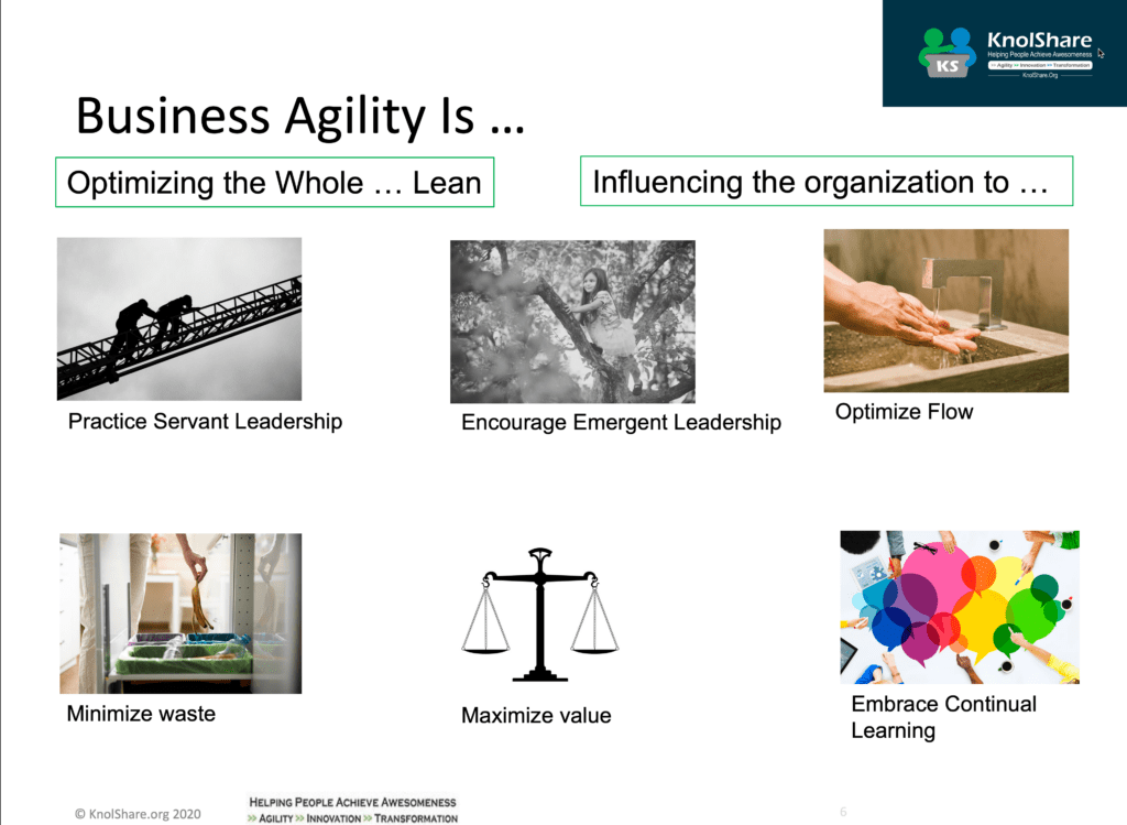 Business Agility Is Business Agility Is